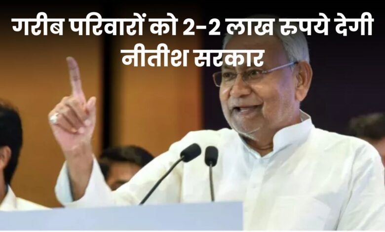 Bihar Election 2025