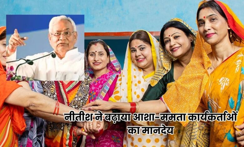 Bihar Politics