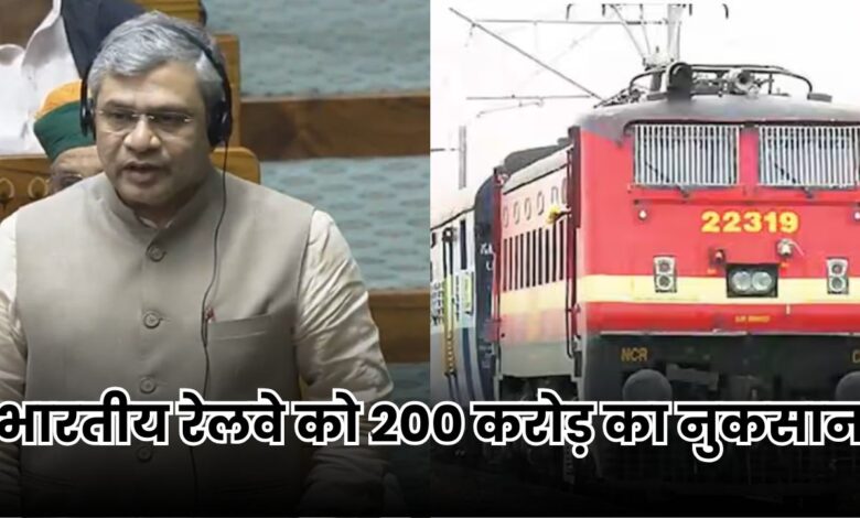 Railway News