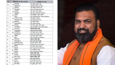 Bihar Chunav 2025