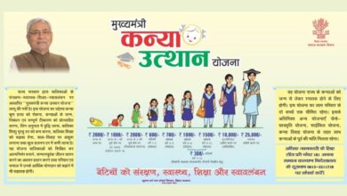 Mukhyamantri Kanya Utthan Yojana