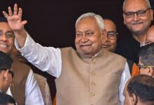 Nitish Kumar Rajya Sabha Nomination